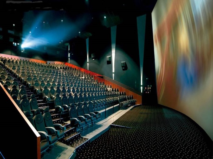 Första IMAX-biografen i Sverige