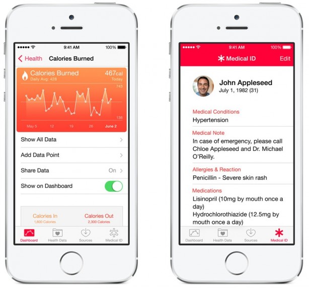 Apple satsar på mobil sjukvård