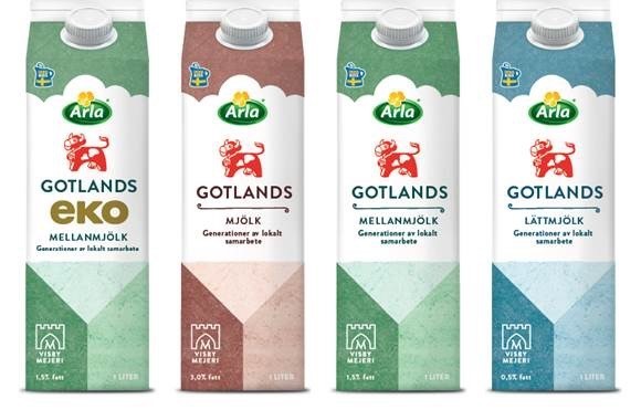 Lokalproducerad mjölk på Gotland