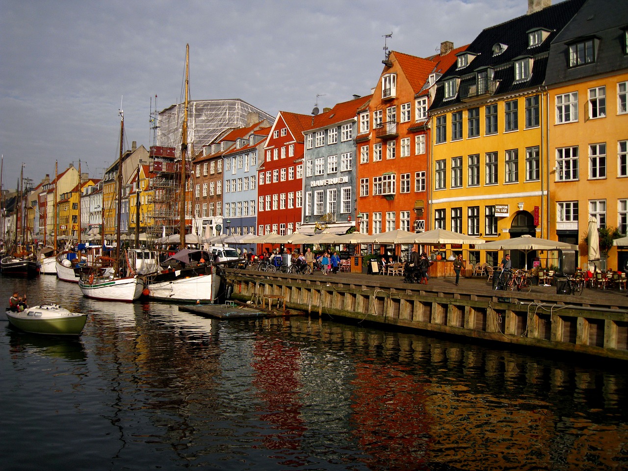 Farväl till turismen i Köpenhamn