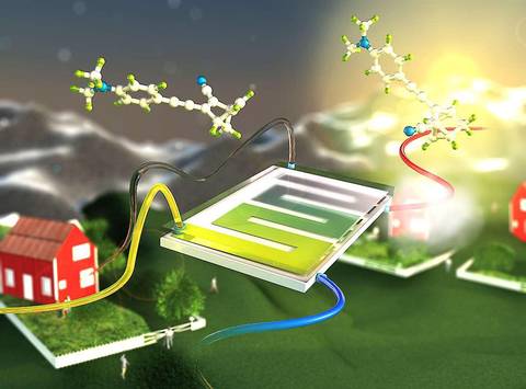 Molekyl lagrar solenergi