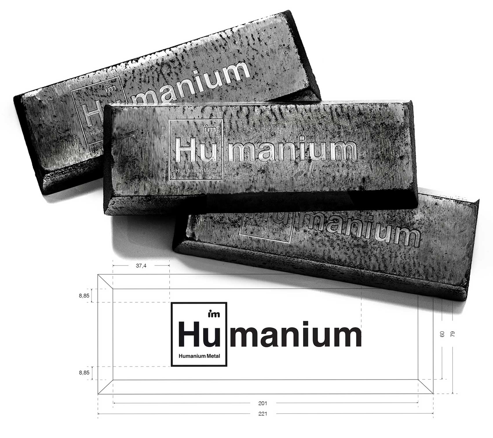 Humanium i svenska produkter