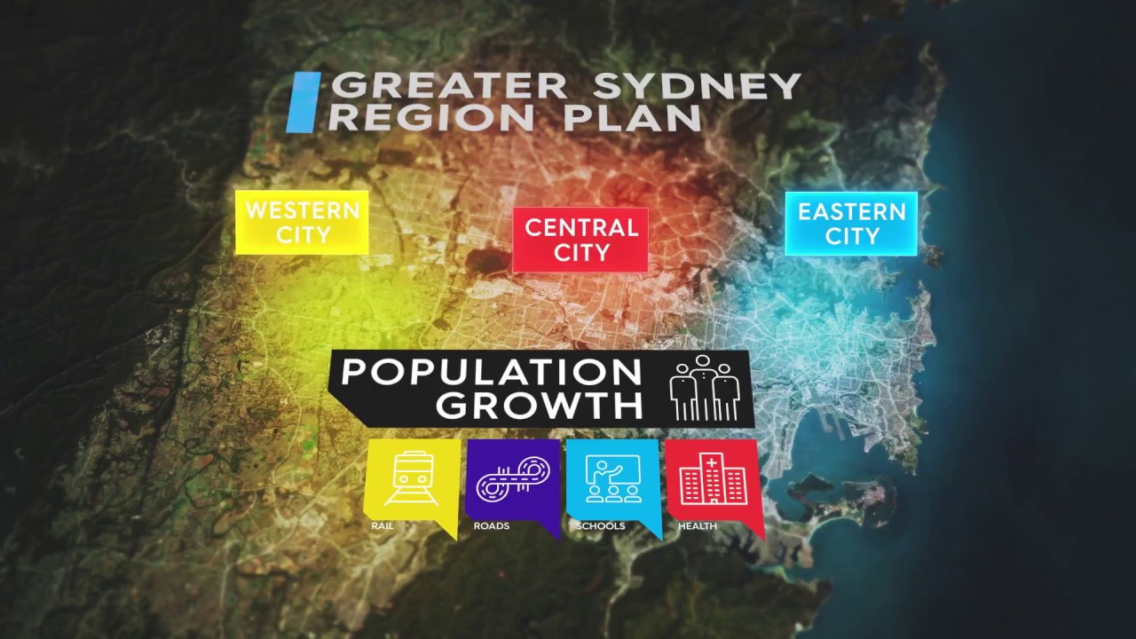 Sydneys framtidsvision i 3 delar