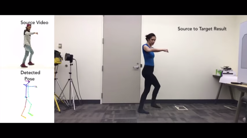 ”Alla” kan dansa i AI-manipulerad video