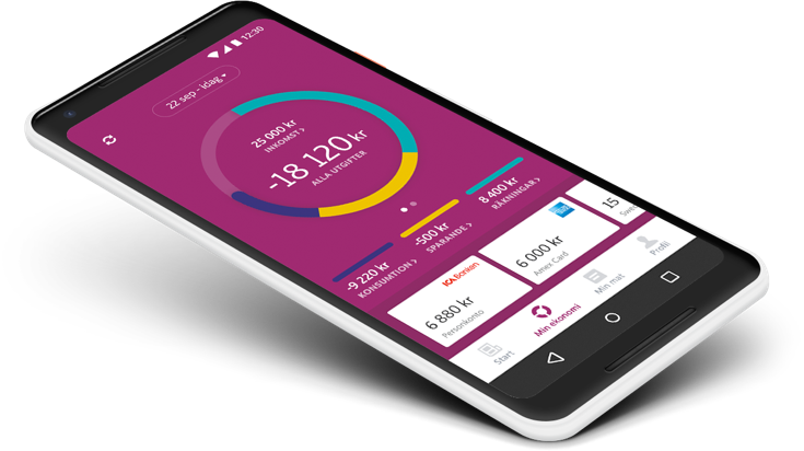 Ica lanserar ny app för helhetsgrepp om ekonomin