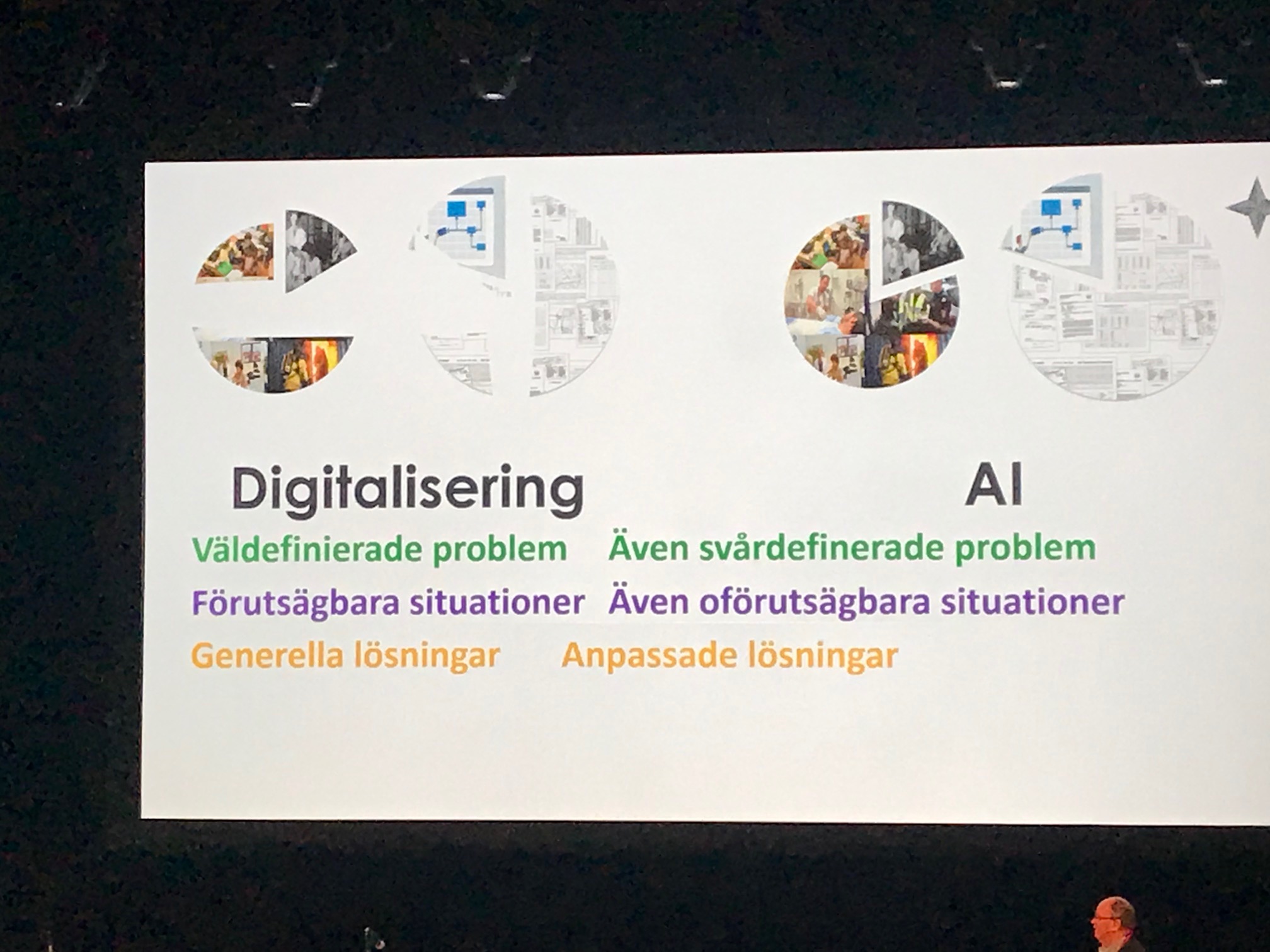 Skilj på digitalisering och AI!