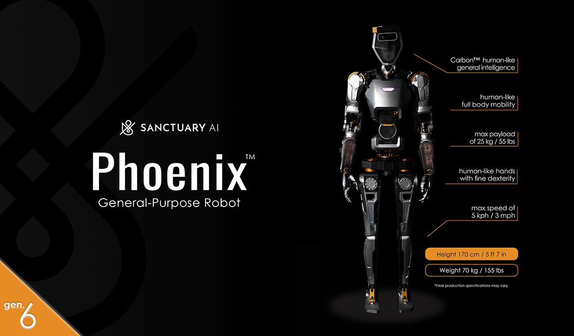 Multianvändningsrobot från Sanctuary AI