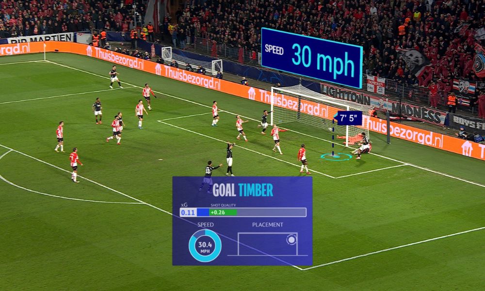 Amazon lanserar AR-funktion för fotbollssändningar