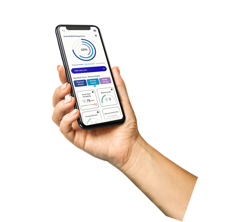 Ansiktsskanning ska sänka sjukfrånvaron