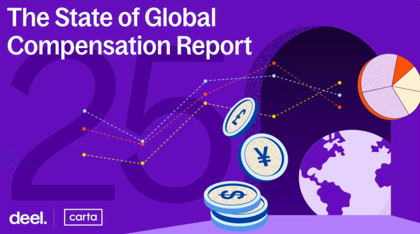 AI-tränare är världens snabbast växande yrke