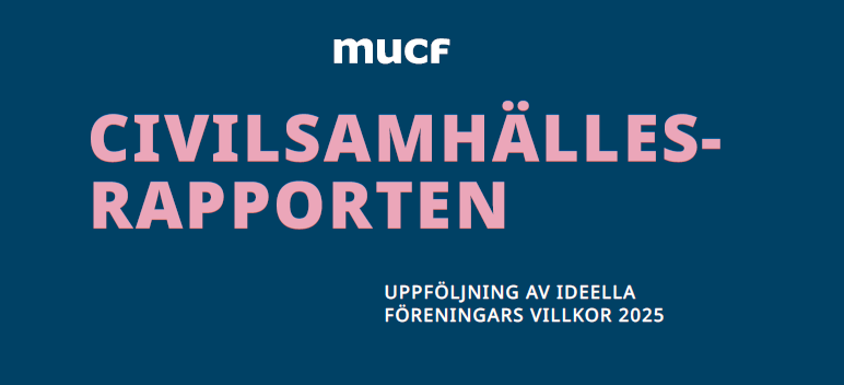 Hot och hat tystar var tionde förening i Sverige