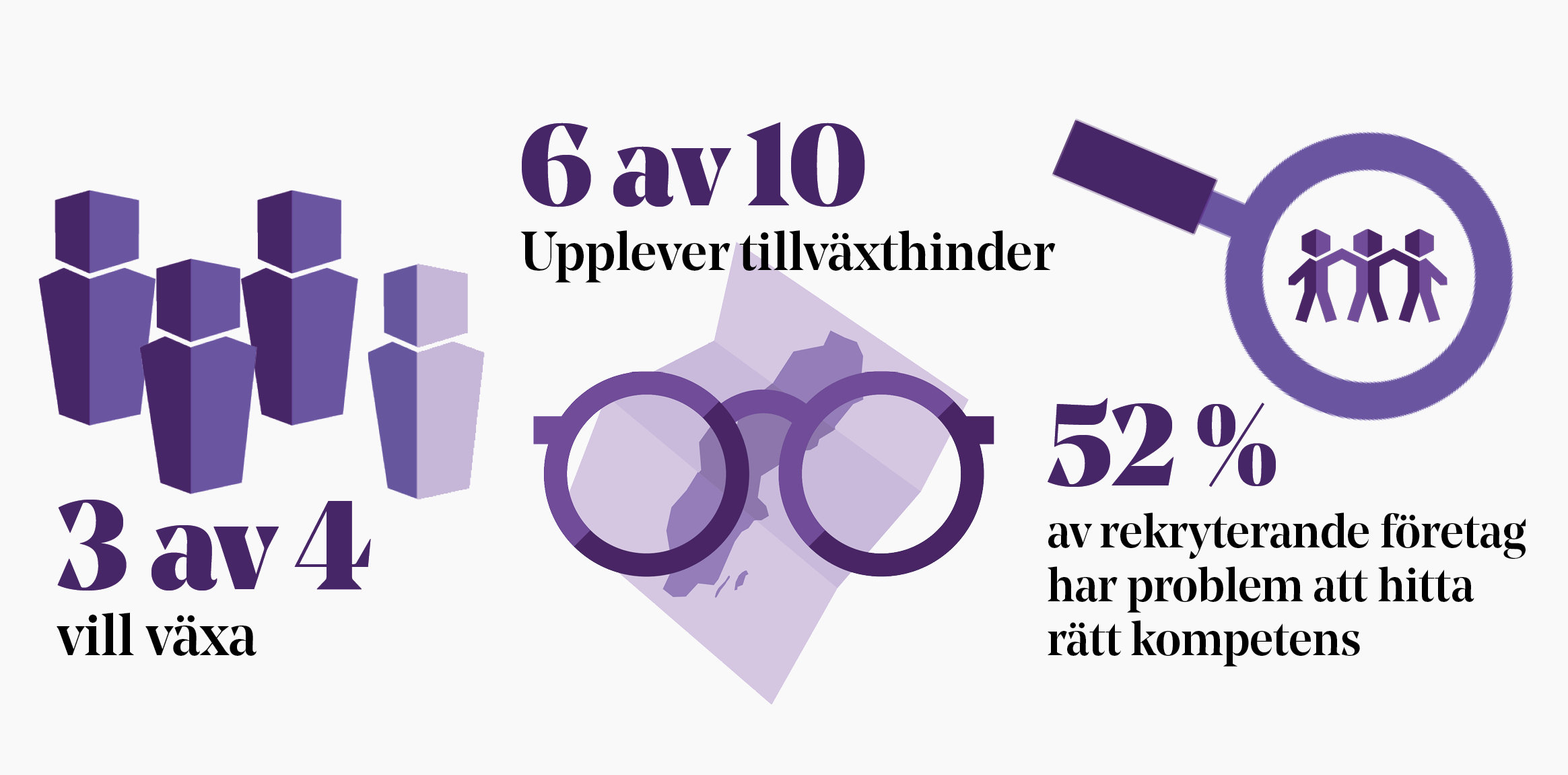 Småföretagen vill växa trots omvärldsoro