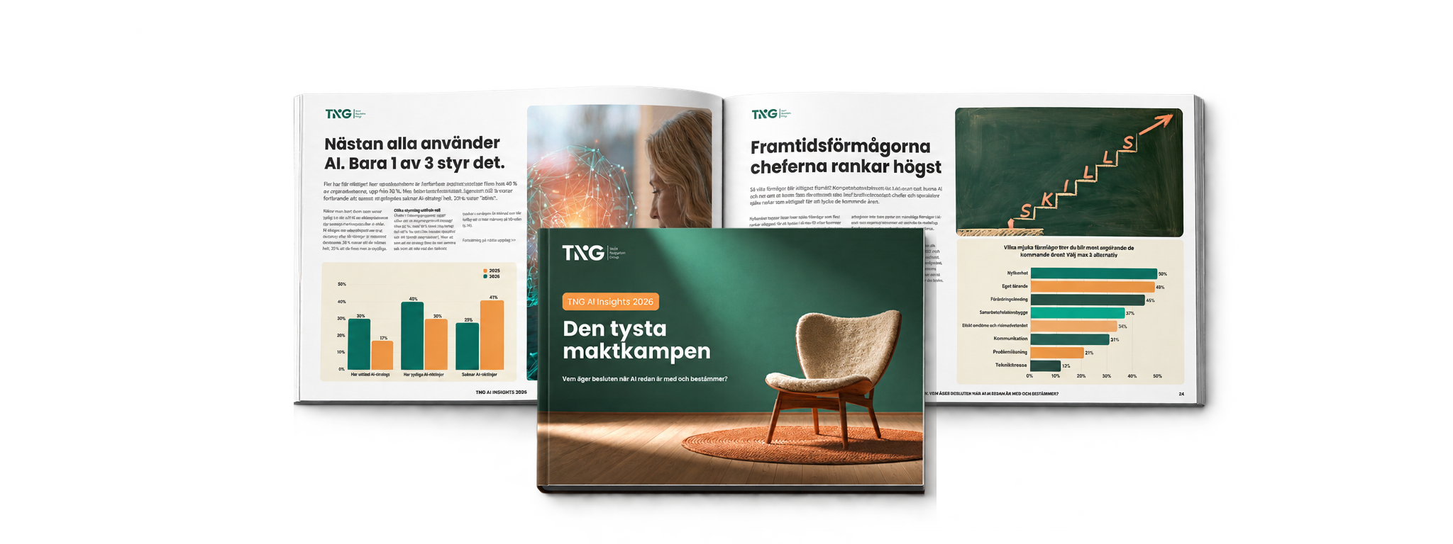 ”Alla” använder snart AI på jobbet