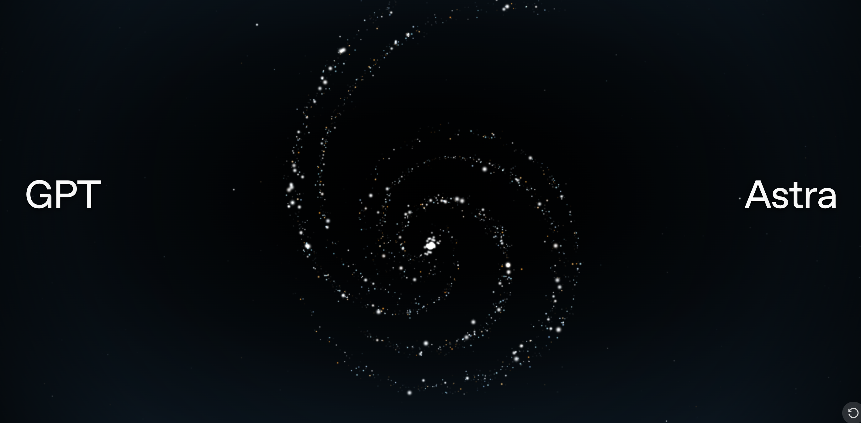 OpenAI presenterar GPT-6 Astra